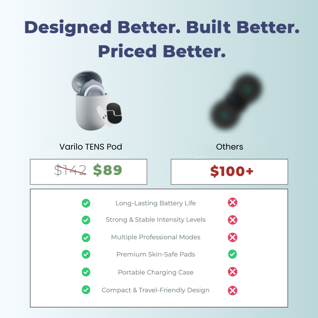 Varilo TENS Wireless POD